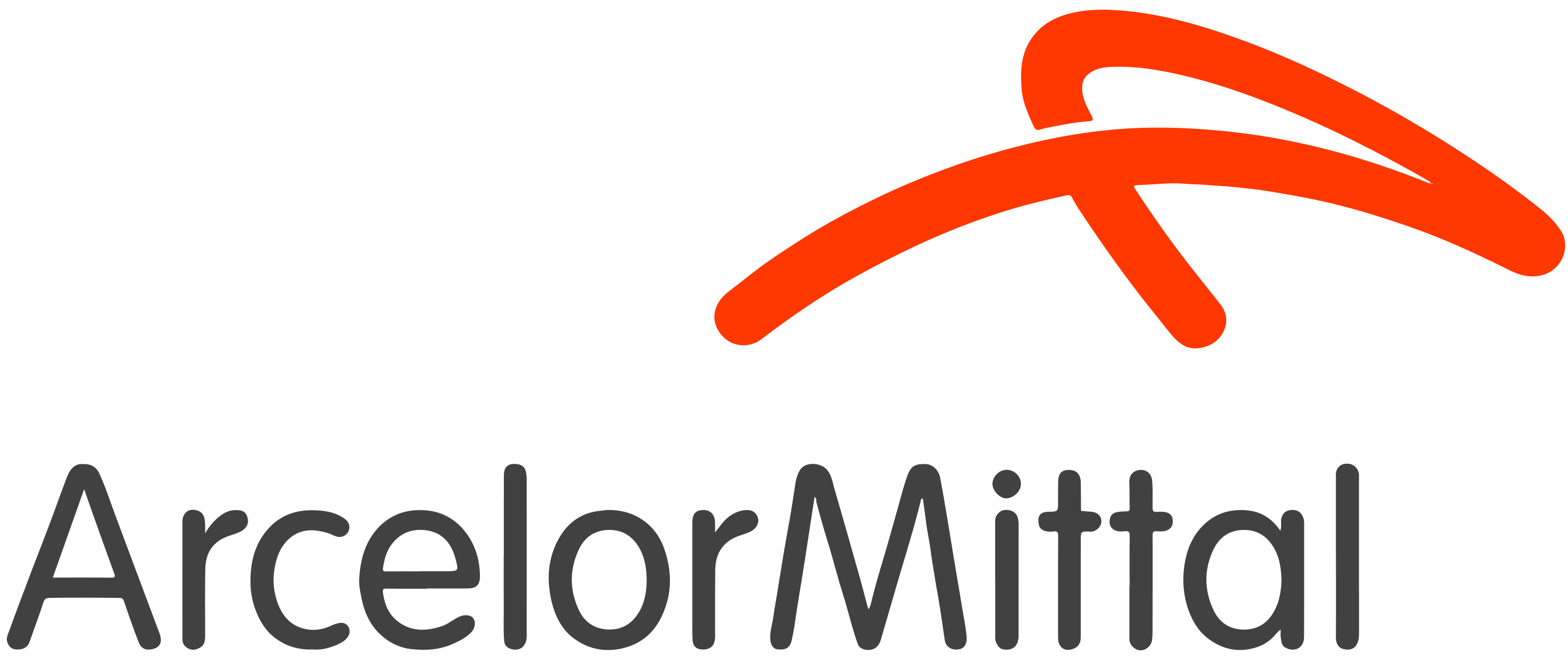 ArcelorMittal